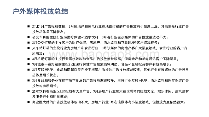 2020-2021疫情下的户外广告分析报告.pdf_第4页