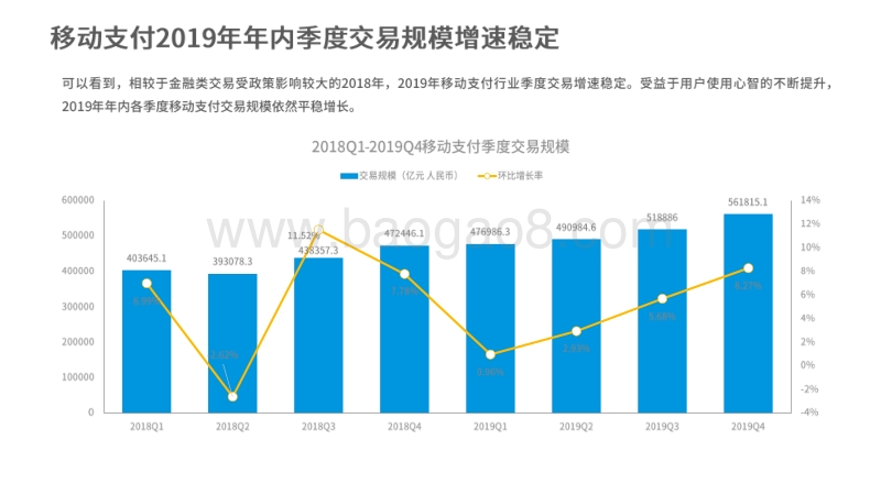 2020-2021中国第三方支付市场数字化发展研究报告.pdf_第5页