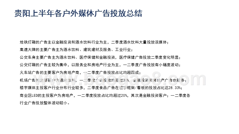 2020上半年贵阳各户外媒体广告投放分析报告.pptx_第2页