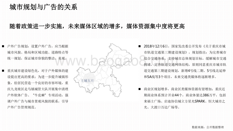 2018年上半年重庆户外广告投放研究报告.pdf_第4页