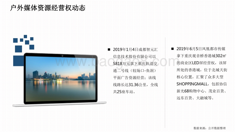 2018年上半年重庆户外广告投放研究报告.pdf_第5页
