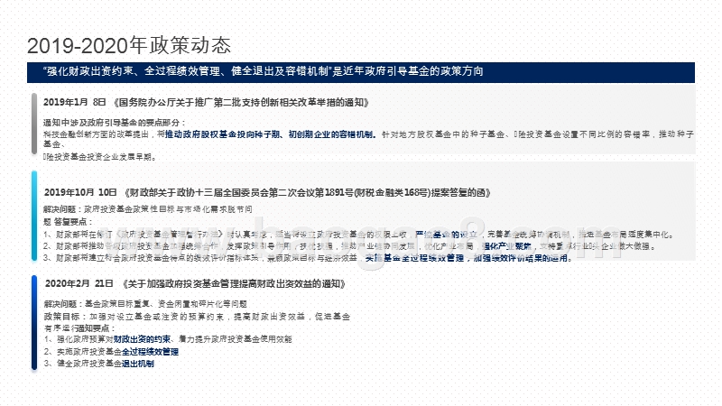 2020-2021年政府引导基金专题研究报告.pptx_第4页