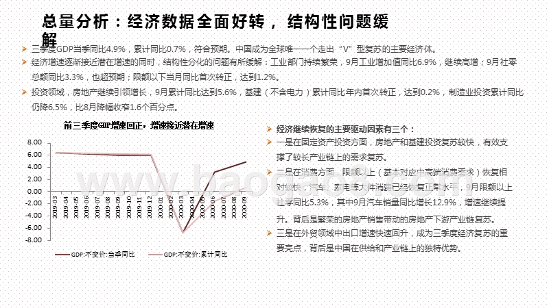 2020年Q4大类资产配置分析报告.pptx_第4页