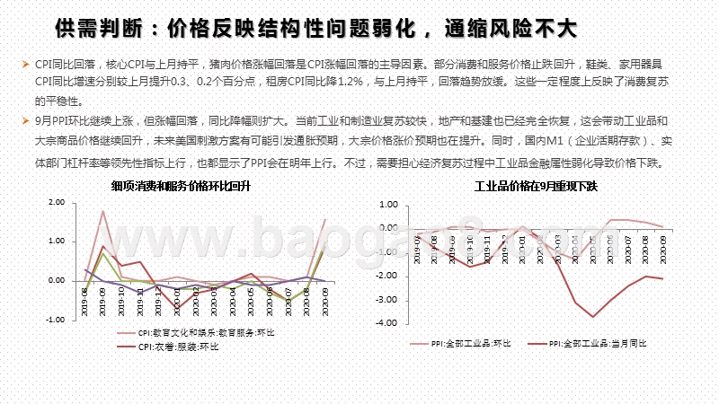 2020年Q4大类资产配置分析报告.pptx_第5页