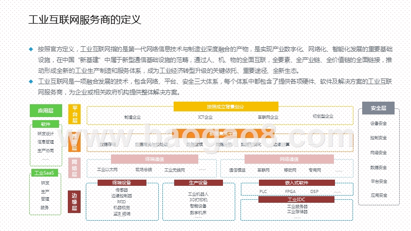 2020-20201工业互联网产业研究报告.pptx_第4页