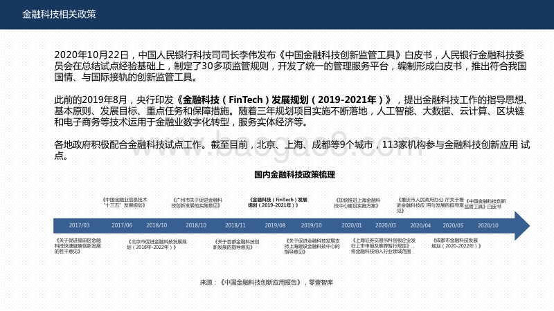 2020-2021金融科技人才流动趋势研究报告.pdf_第5页