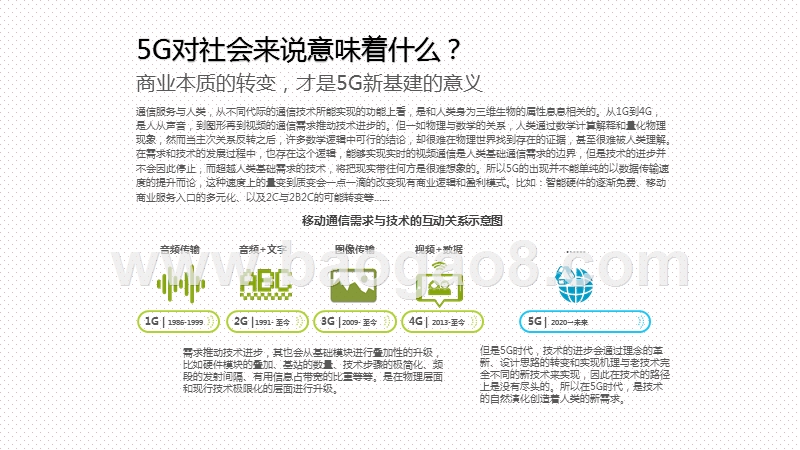 2020-2021中国5G新基建研究报告.pptx_第3页