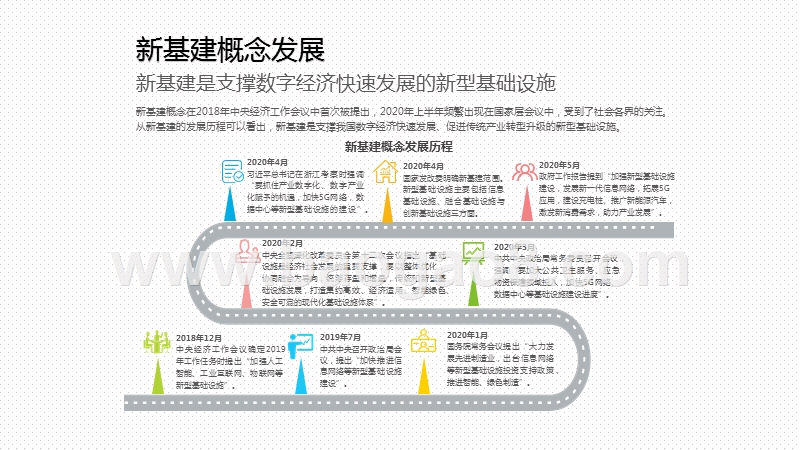 2020-2021中国5G新基建研究报告.pptx_第4页