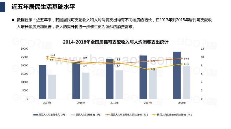 2020-2021旅游专项研究报告.pdf_第5页