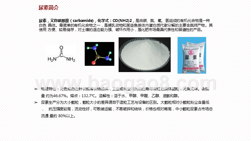 2020-2021尿素产业链研究报告.pptx_第3页