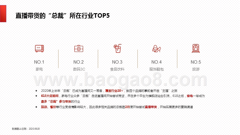 2020-2021企业老板直播带货发展现状研究报告.pptx_第4页