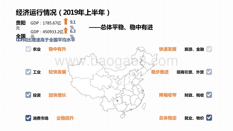 2020年Q2贵阳户外广告研究报告.pdf_第3页