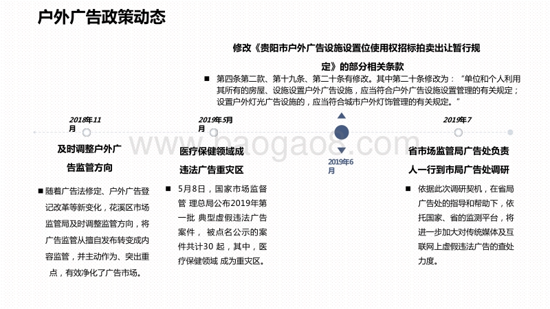 2020年Q2贵阳户外广告研究报告.pdf_第5页