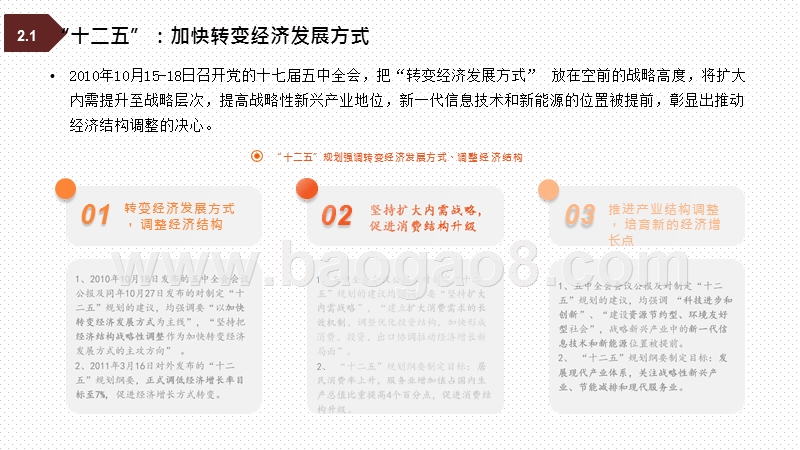 2021-2025“十四五规划”展望洞察报告.pptx_第4页