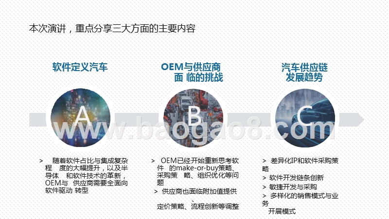 2020-2021软件定义汽车趋势下的供应链变革分析报告.pptx_第2页