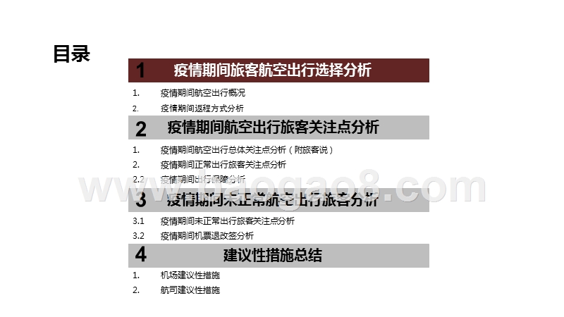 “COVID-19”疫情期航空旅客需求分析报告.pptx_第2页