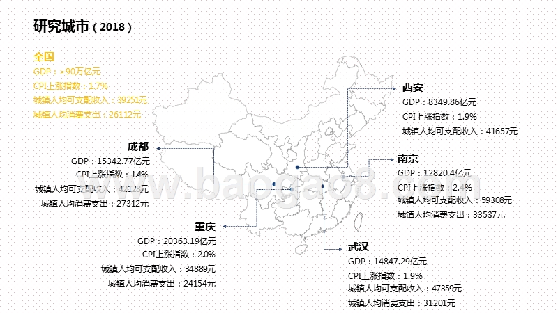 2020-2021商业区户外媒体研究报告.pptx_第4页