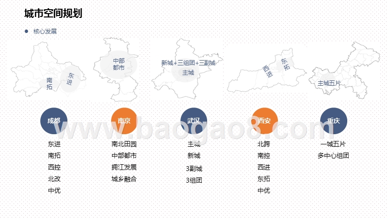 2020-2021商业区户外媒体研究报告.pptx_第5页