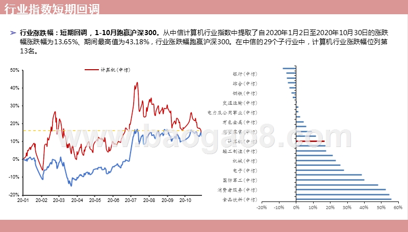 2021新基建+云计算发展分析报告.pptx_第3页