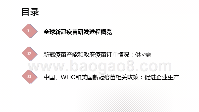 2020-2021新冠疫苗国内定价情况分析报告.pptx_第2页