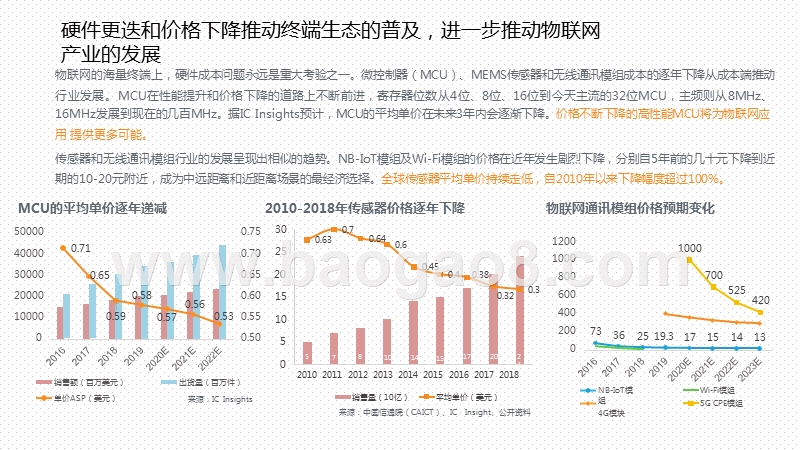 2020-2021万物互联时代的操作系统研究报告.pptx_第5页