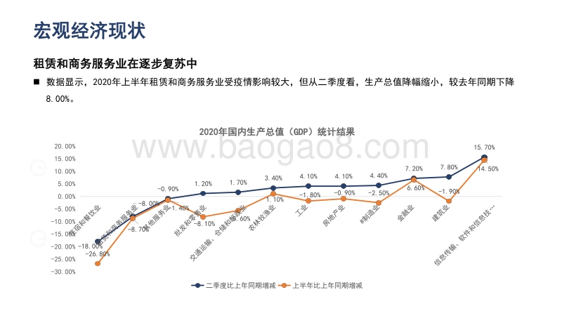 2020-2021电梯媒体市场研究报告.pdf_第4页