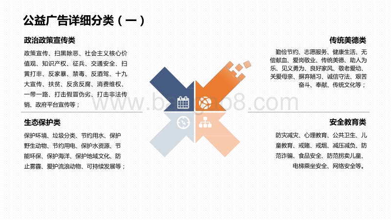 2019-2020上半年成都户外公益广告研究报告.pdf_第5页