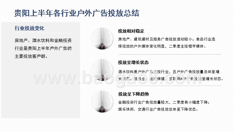 2020上半年贵阳各行业户外广告投放分析报告.pptx_第2页