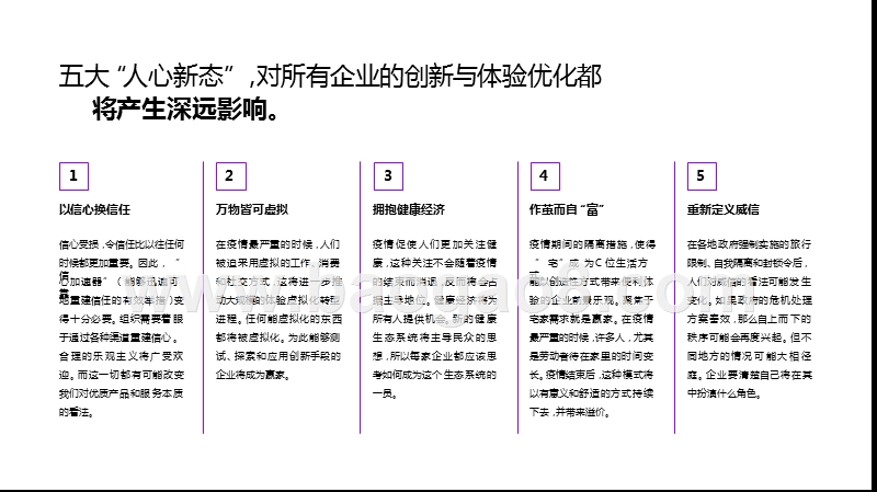 2020-2021企业新常态应对解读报告.pptx_第3页