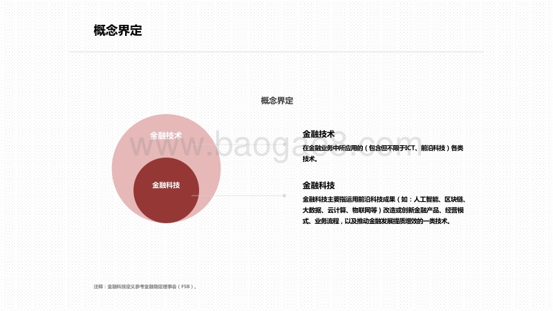 2020-2021中国金融科技行业发展研究报告.pdf_第3页