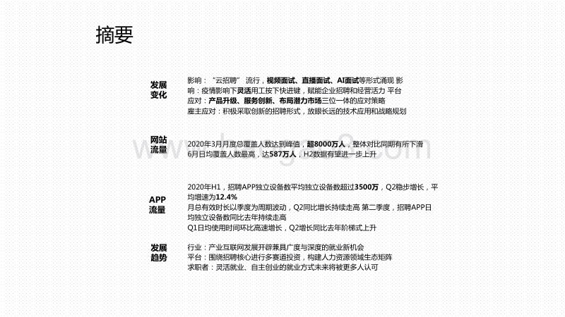 2020上半年中国网络招聘行业发展研究报告.pdf_第2页
