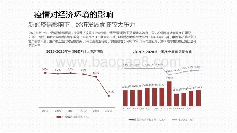 2020上半年中国网络招聘行业发展研究报告.pdf_第4页