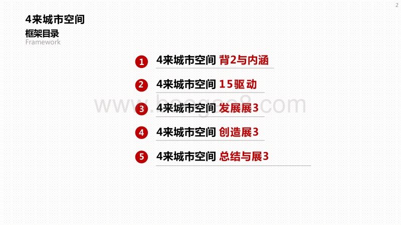 2020-2021未来城市空间研究报告.pdf_第2页