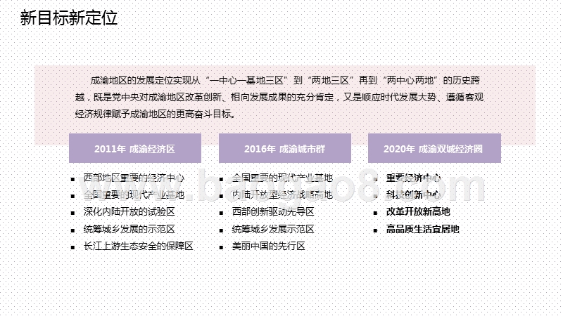 2020-2021成渝经济圈户外广告现状与展望分析报告.pptx_第5页