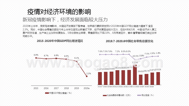 2020上半年中国网络招聘行业发展研究报告.pptx_第4页