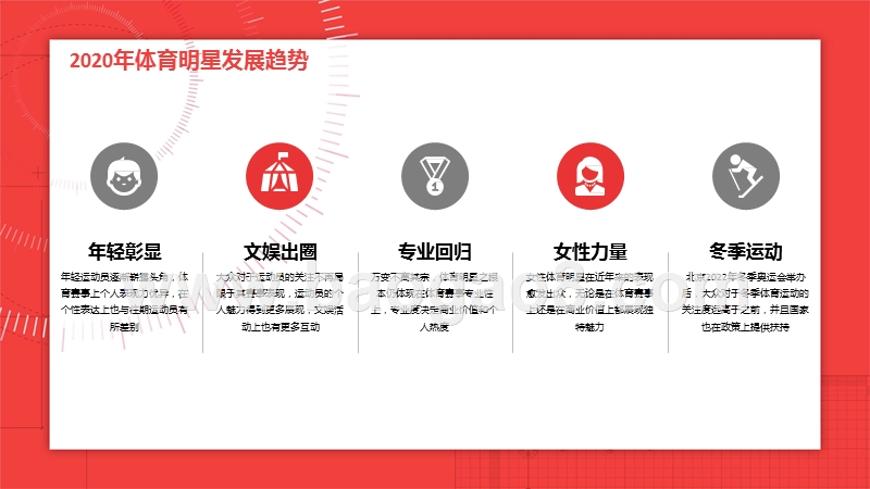 2020-2021体育明星商业价值研究报告.pptx_第4页