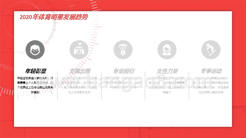 2020-2021体育明星商业价值研究报告.pptx_第5页