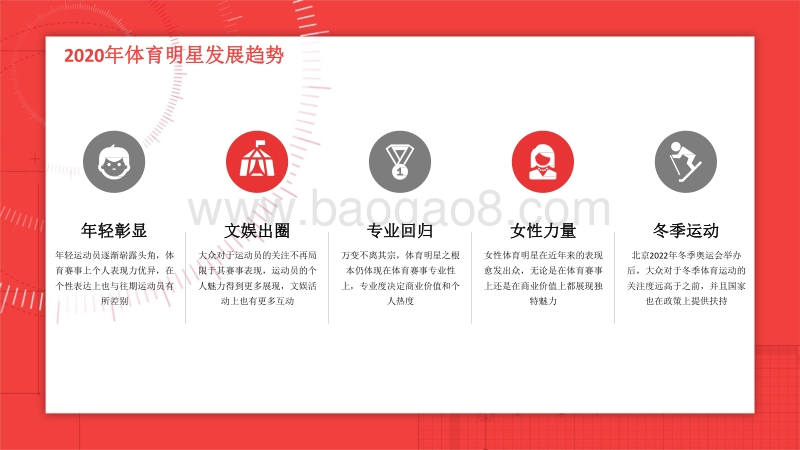 2020-2021体育明星商业价值研究报告.pdf_第4页