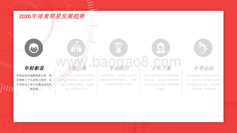 2020-2021体育明星商业价值研究报告.pdf_第5页