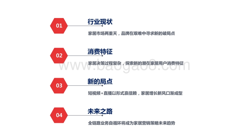 2020-2021快手家居行业价值研究报告.pdf_第2页