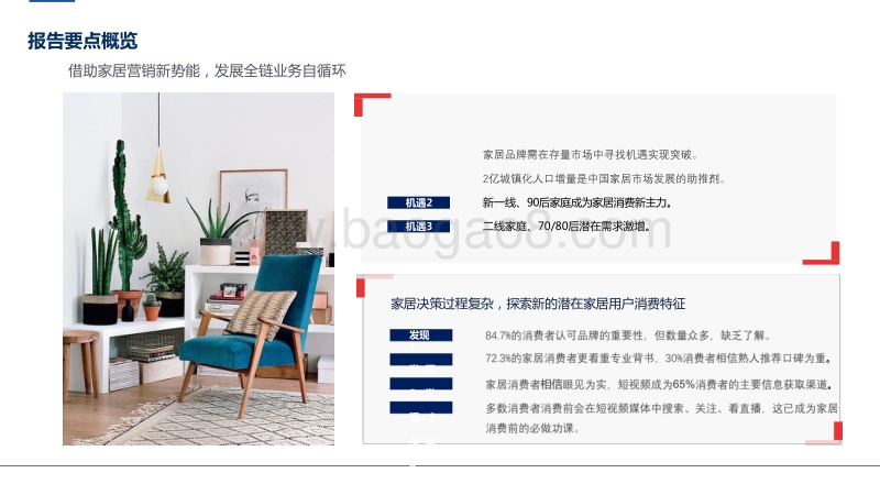 2020-2021快手家居行业价值研究报告.pdf_第3页