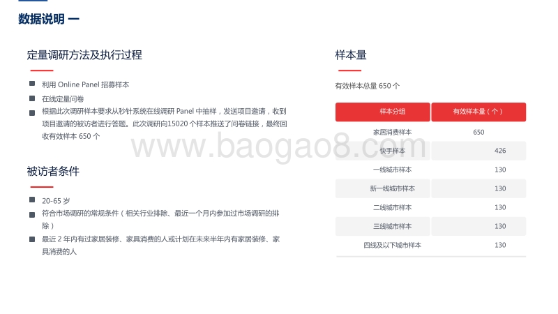 2020-2021快手家居行业价值研究报告.pdf_第5页