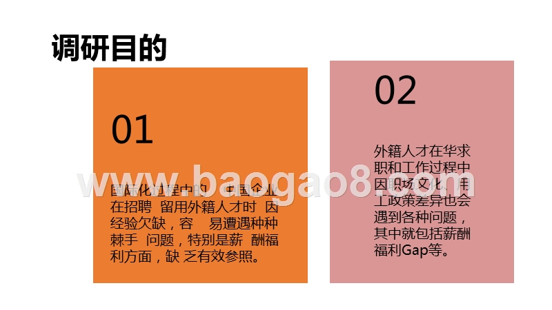 2020-2021在华外籍人才薪酬调查报告.pptx_第4页