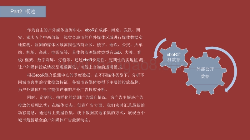 2019年Q1中西部新一线省会城市户外广告投放报告.pdf_第5页