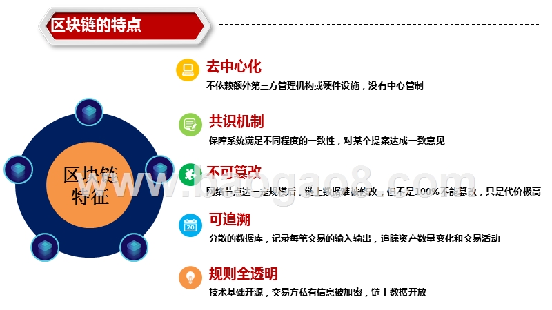 2020-2021中国区块链行业分布全景图.pptx_第4页