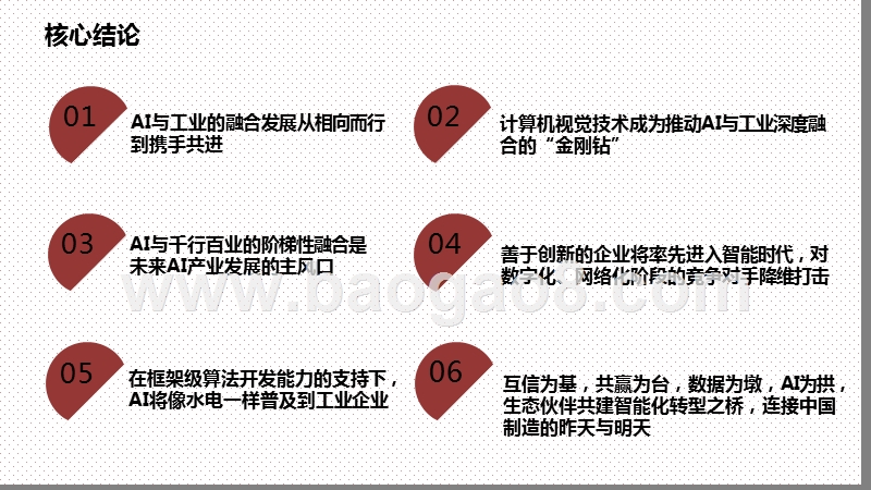 2020-2021人工智能与工业融合发展研究报告.pptx_第2页