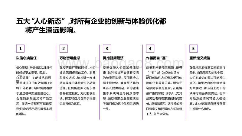 2020-2021企业新常态应对解读报告.pdf_第3页