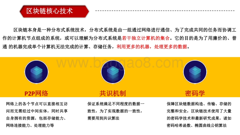 2020-2021中国区块链行业分布全景图.pdf_第3页