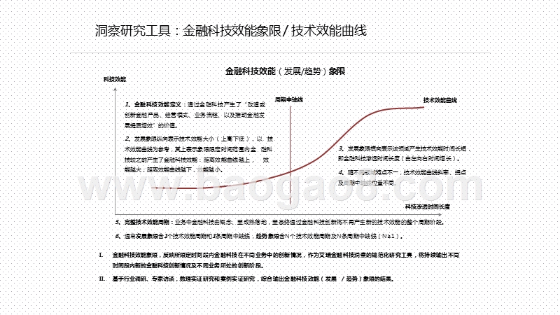 2020-2021中国金融科技行业发展研究报告.pptx_第4页