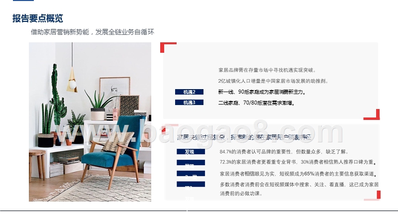 2020-2021快手家居行业价值研究报告.pptx_第3页